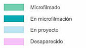 Leyenda Proyectos de microfilmación del Catastro de Ensenada